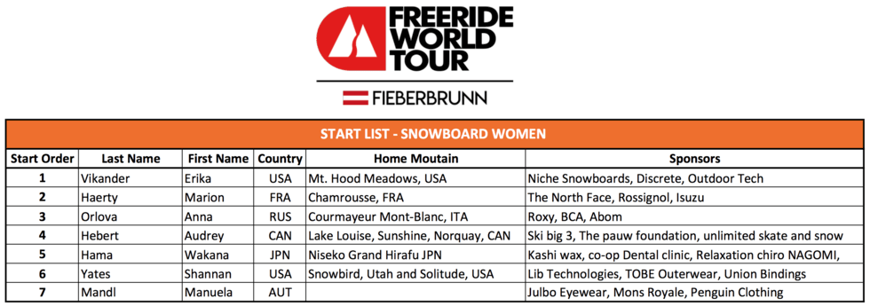 Freeride World Tour live från Fieberbrunn