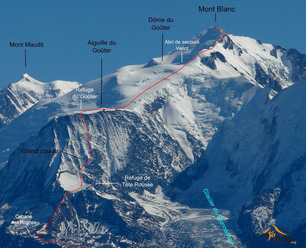 I skuggan av Mont Blanc